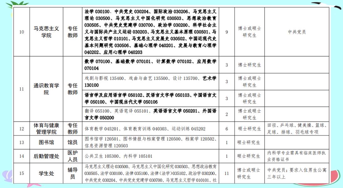 2025西安事业单位教师岗面试公告何时发布？-图3