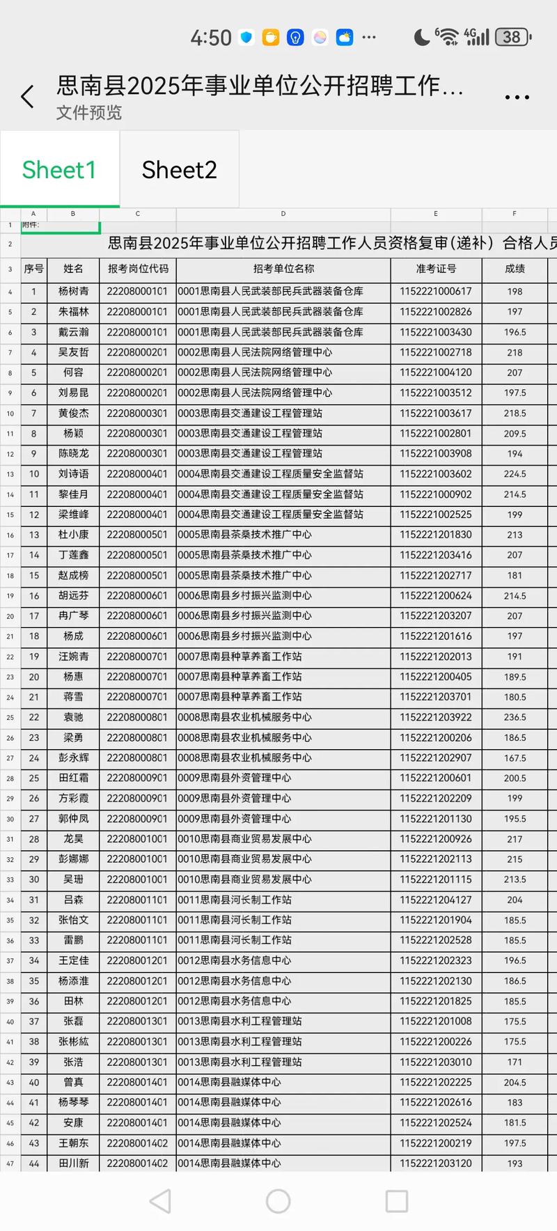 2025思南事业单位报名入口几时开通?-图1 2025思南事业单位报名入口几时开通?-图1