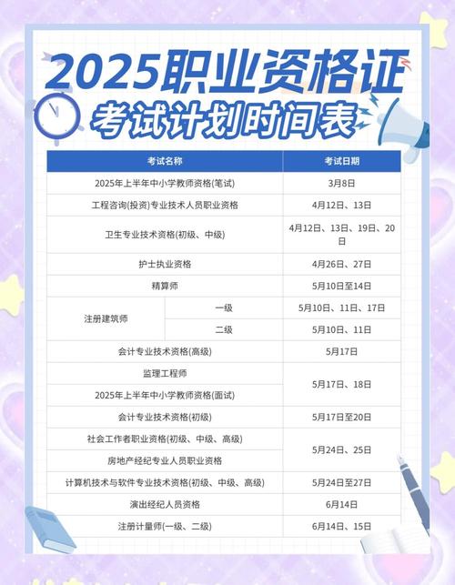 2025云南事业单位准考证打印时间-图2