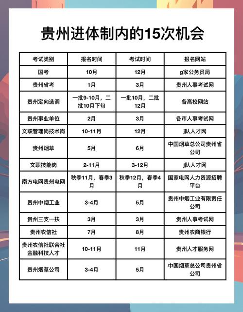 2025事业单位考试什么时候出成绩-图1 2025事业单位考试什么时候出成绩-图1