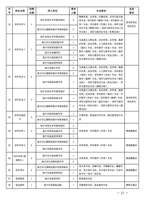 2025江宁教师招聘体检名单何时公布?-图1 2025江宁教师招聘体检名单何时公布?-图1