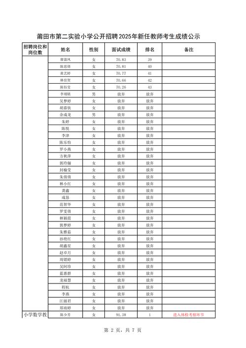 2025灵璧教师招聘体检考察标准是什么？-图3