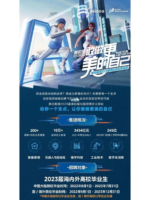 美的 校园招聘 宣讲 ppt-图2