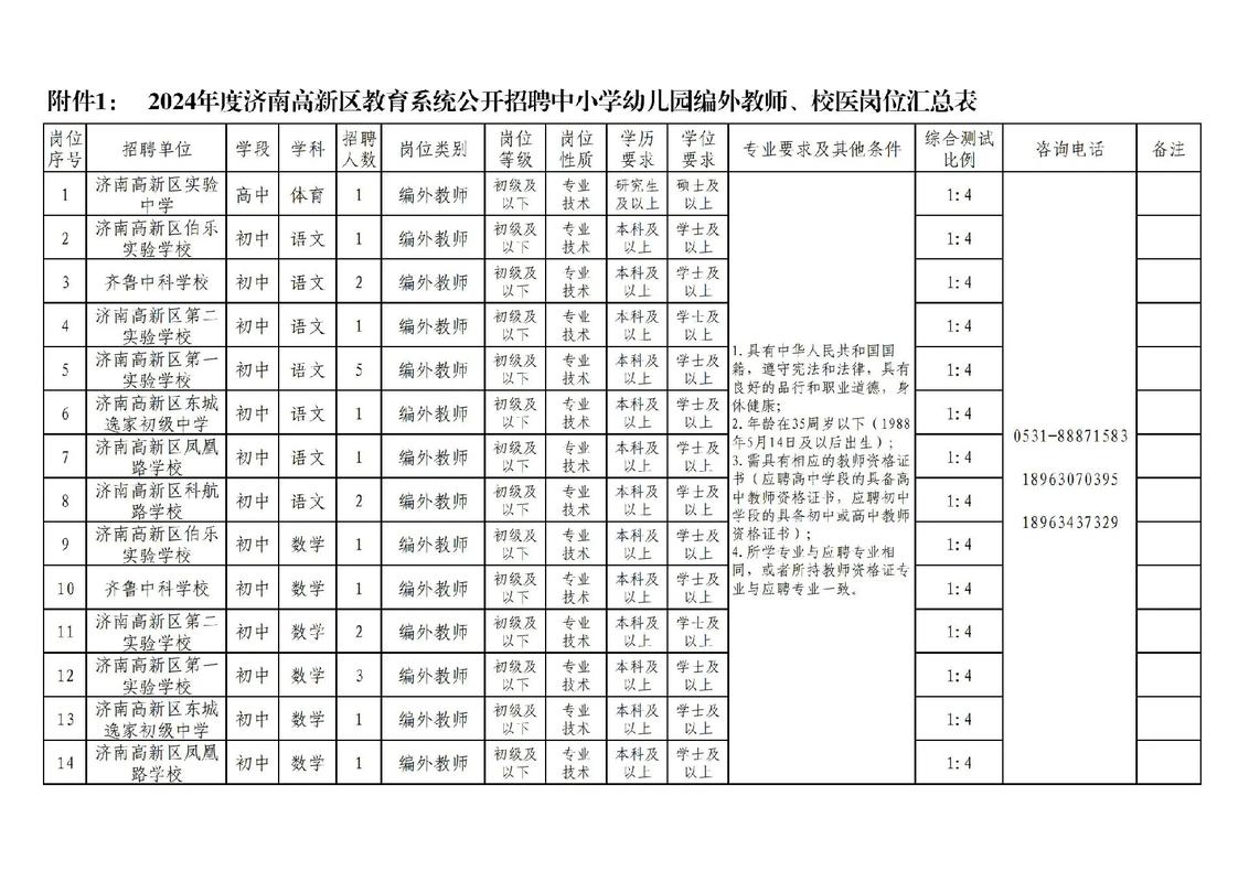 2025历下区非在编教师招聘成绩何时公布？-图1