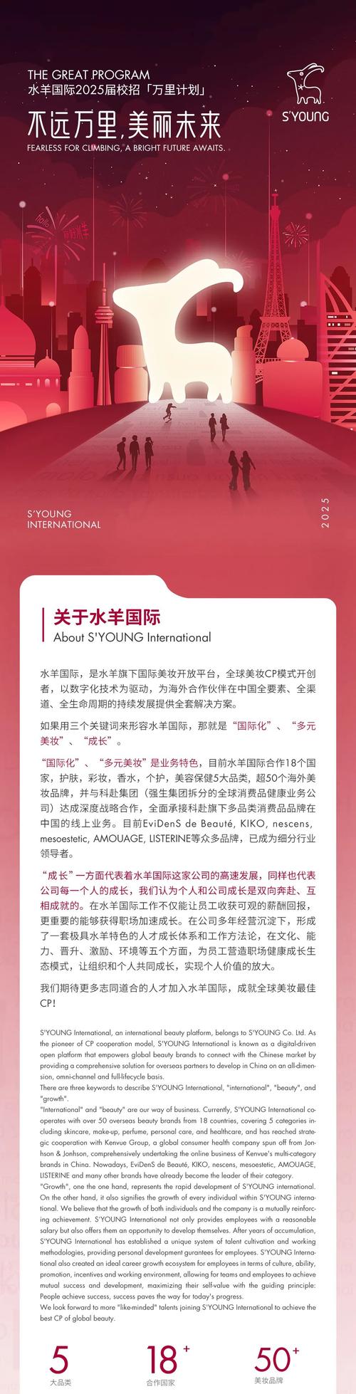 LVMH 2025校招有何新亮点?-图1 LVMH 2025校招有何新亮点?-图1