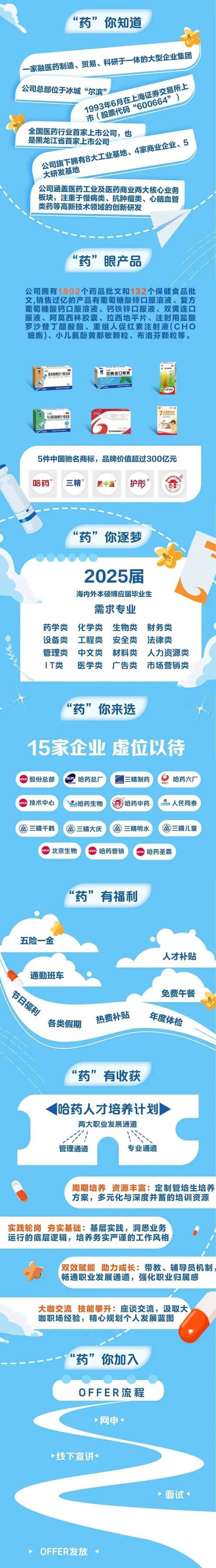 LVMH 2025校招有何新亮点？-图3