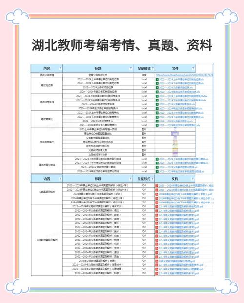 湖北农村义务教师2025成绩何时公布?-图1 湖北农村义务教师2025成绩何时公布?-图1