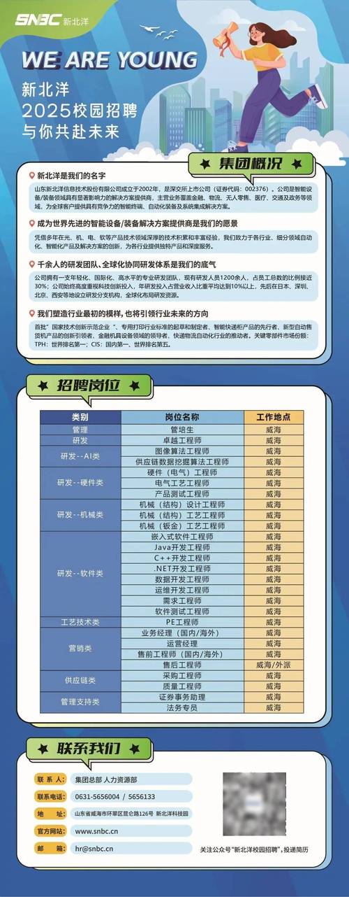 Wind资讯2025校招有哪些岗位？-图3