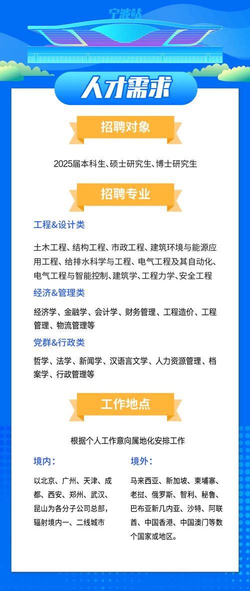 vivo 2025校招薪酬多少？-图3