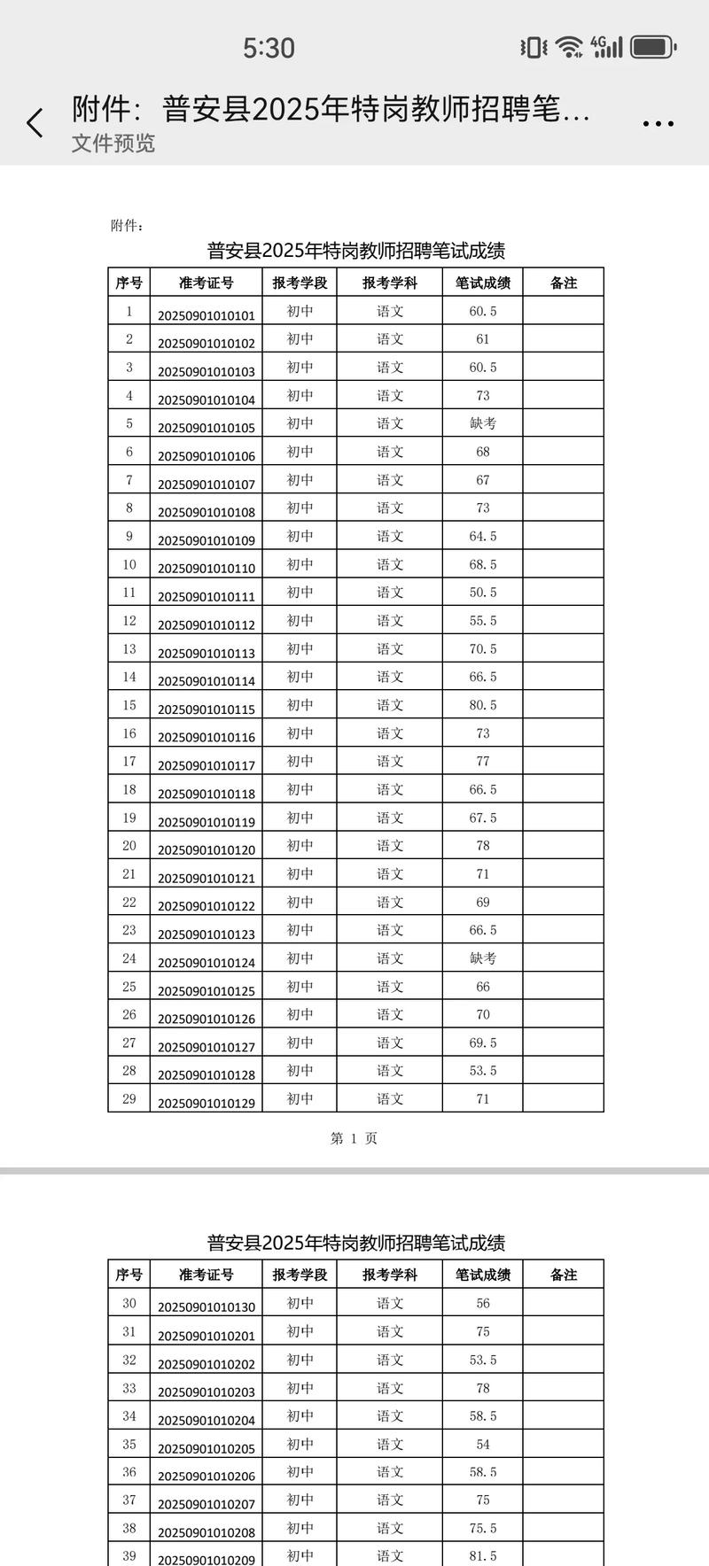 2025铜山教师面试成绩何时公布？-图1