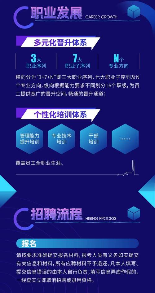 vmware2025校园招聘-图2