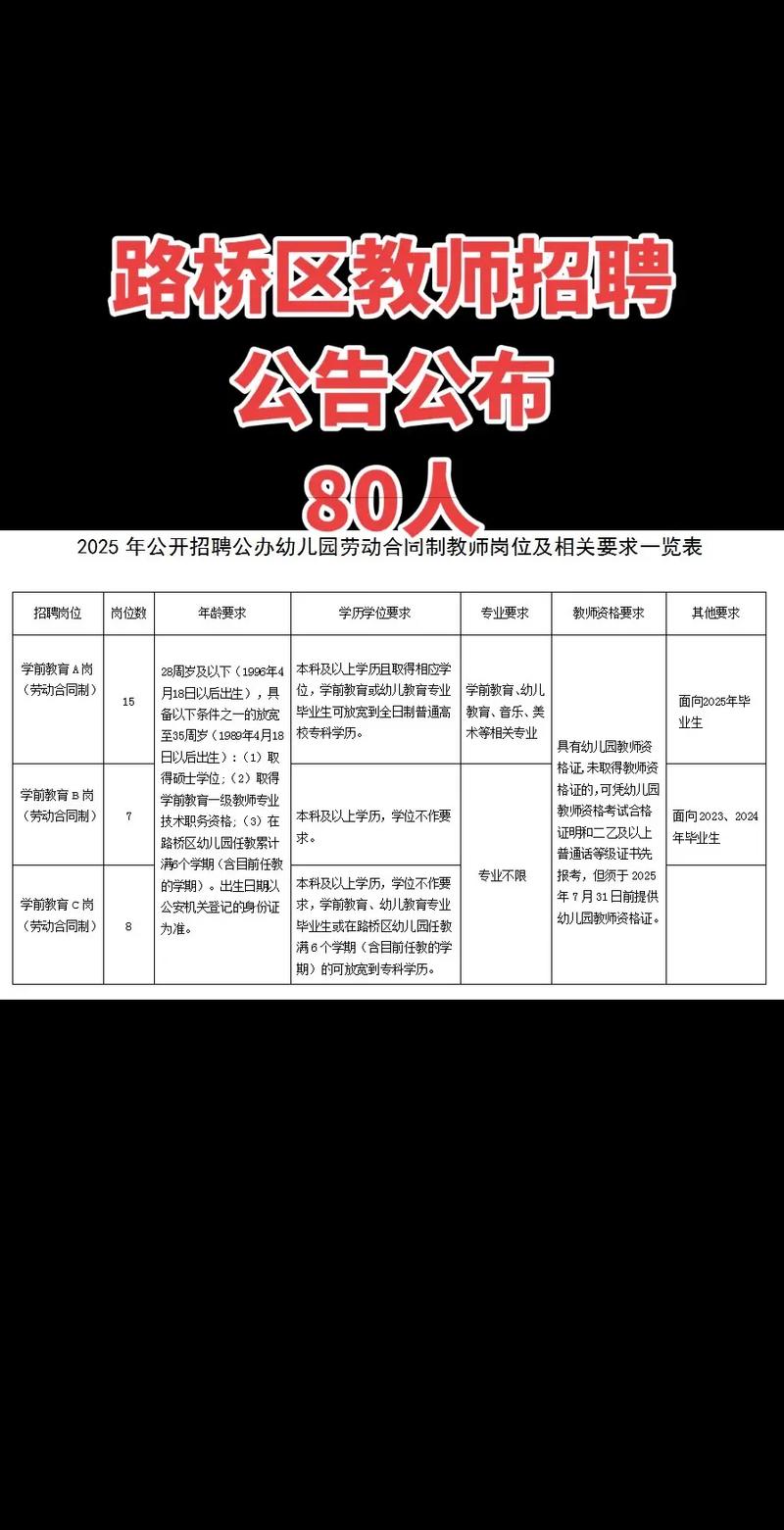 2025石家庄桥西区教师招聘公告-图3