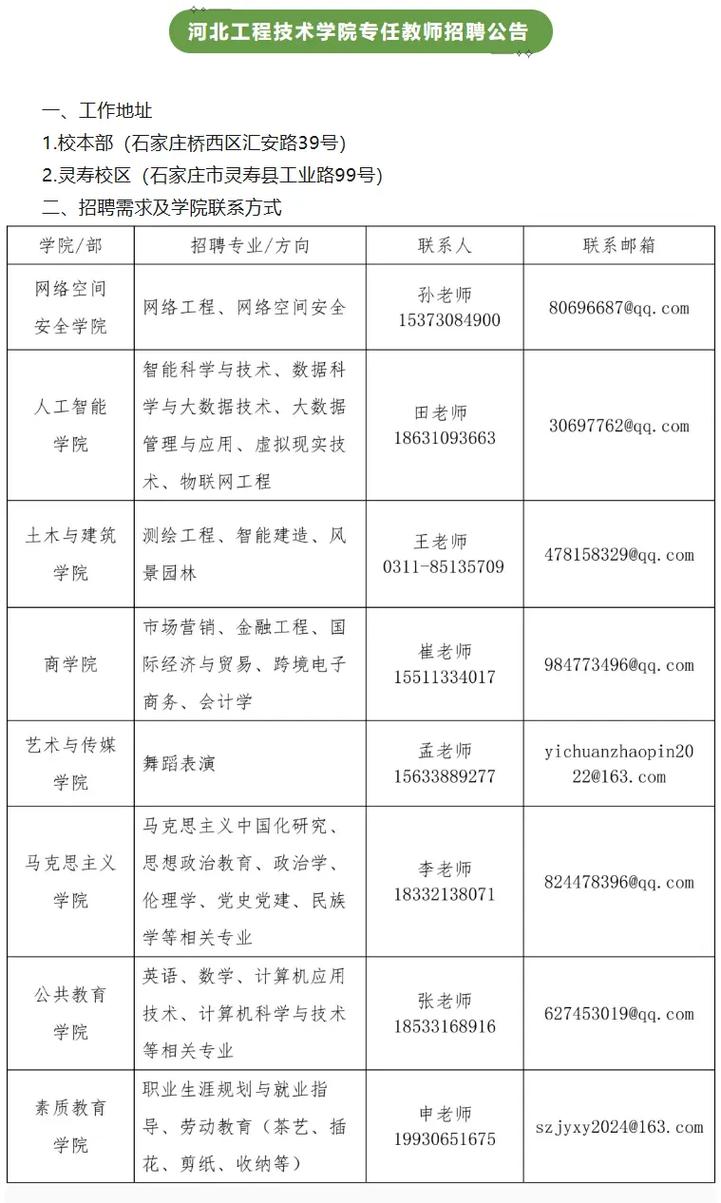 2025石家庄桥西区教师招聘公告-图1