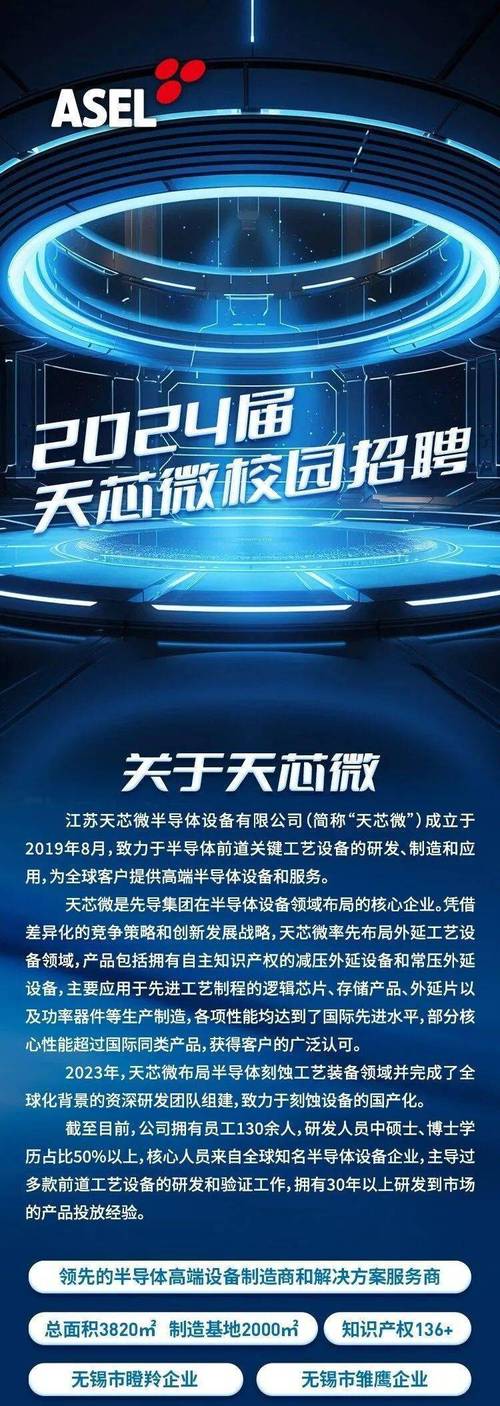 Korn Ferry校招何时启动？流程岗位速览！-图2