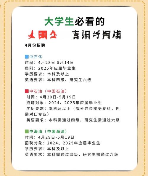 2025松桃事业单位面试时间何时出?-图3 2025松桃事业单位面试时间何时出?-图3