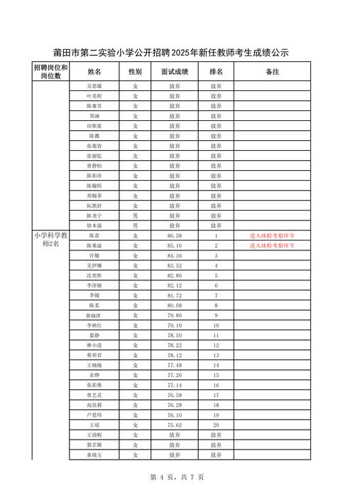 2025年济阳教师招聘笔试成绩-图1 2025年济阳教师招聘笔试成绩-图1