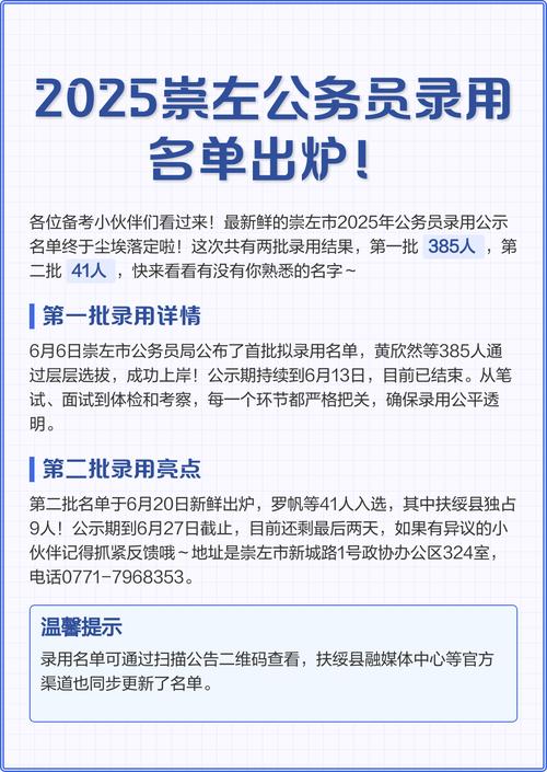 2025广西崇左事业单位面试名单何时公布？-图1