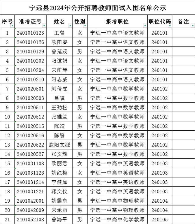 2025新宁教师招聘面试名单何时公布？-图3