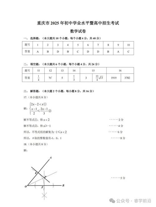 2025花溪事业单位考试答案何时公布？-图2