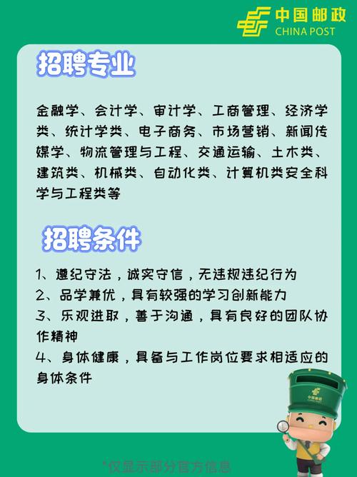 邮储银行2025校招有何新变化与亮点？-图1