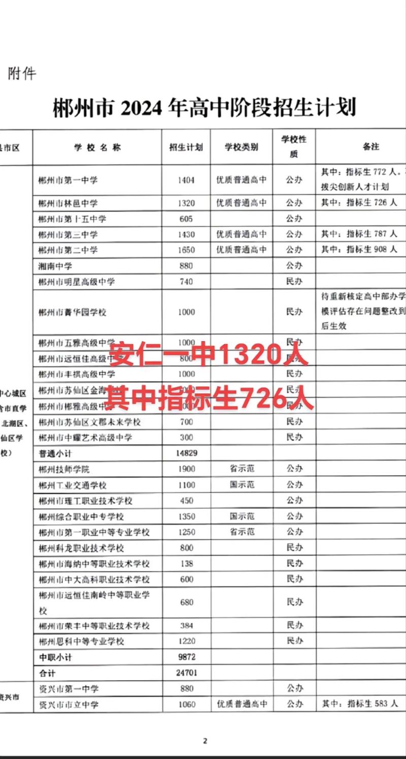 2025安仁县教师招聘体检结果何时公布？-图1
