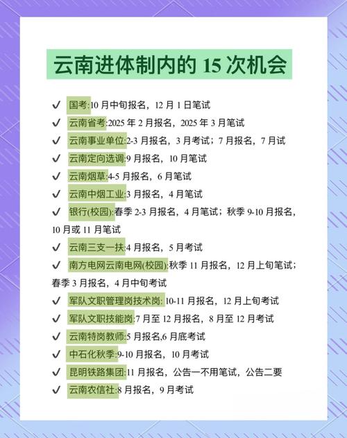 2025普洱事业单位考试报名入口几时开通?-图1 2025普洱事业单位考试报名入口几时开通?-图1