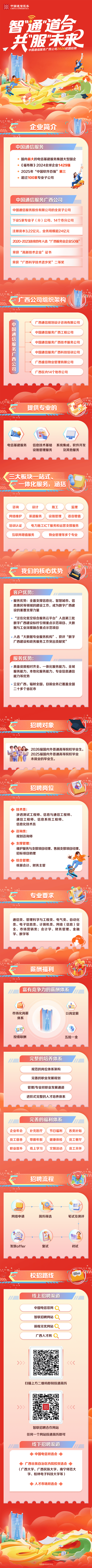 网龙2025校招PPT有哪些新亮点?-图2 网龙2025校招PPT有哪些新亮点?-图2
