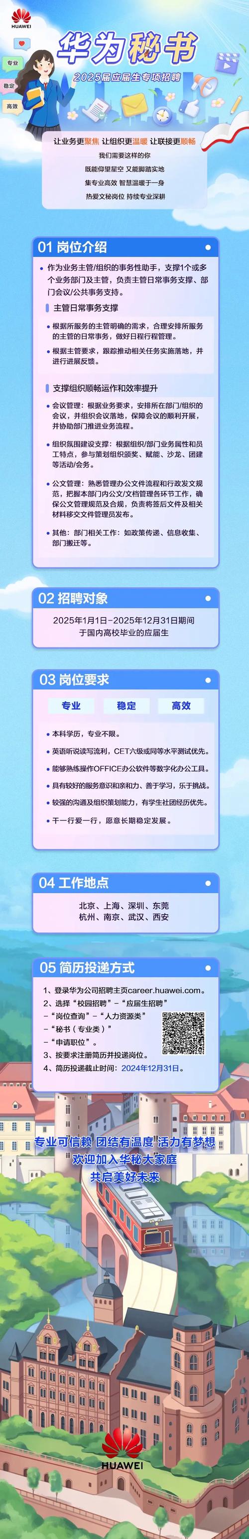 华为2025校园招聘qq群-图3