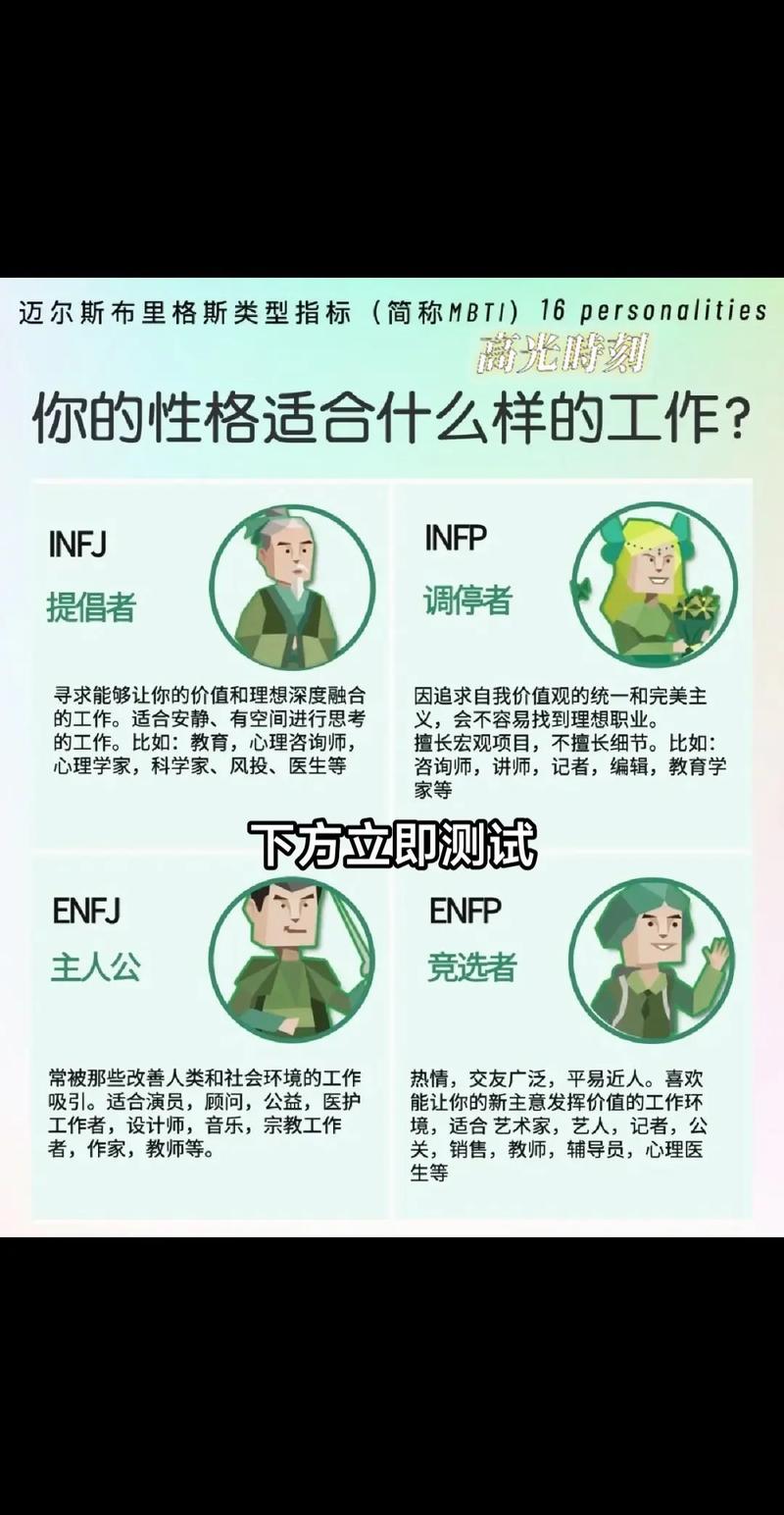 MBTI职业性格在校园招聘中如何更有效？-图3