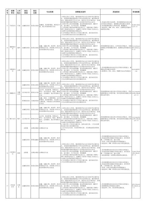 TUV南德2025校招有何亮点与岗位要求？-图2