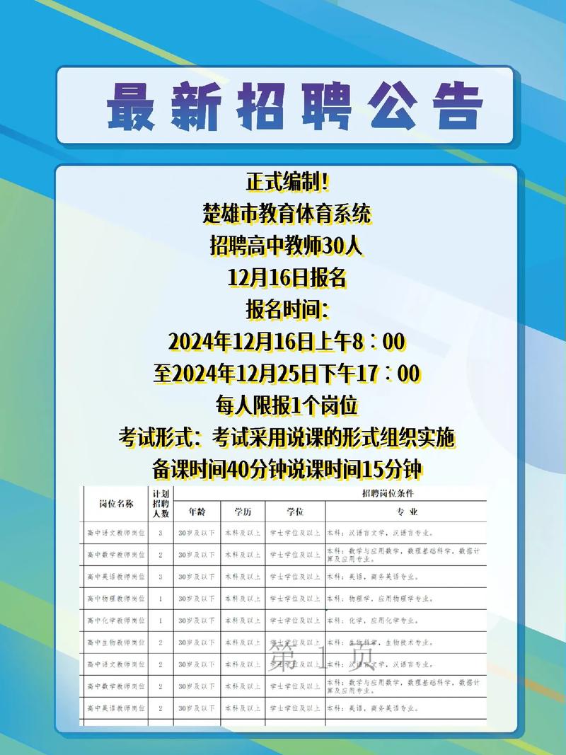 2025楚雄事业单位招聘何时开始？-图2