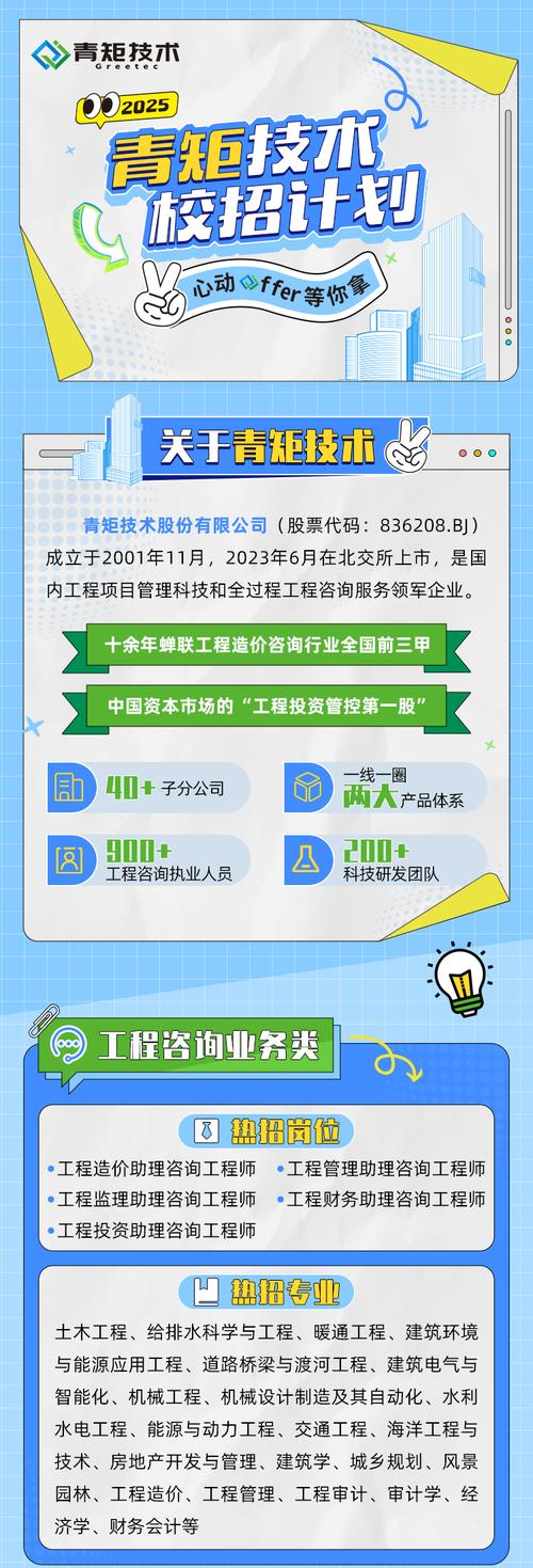 方正pcb2025校招有何亮点与岗位？-图2