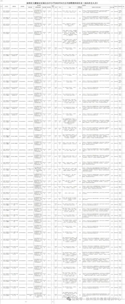2025叙永教师体检何时何地需带何材料？-图3