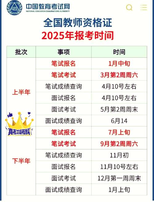 2025溆浦教师招聘成绩何时公布？-图3