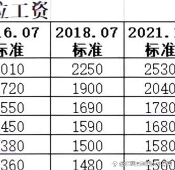 2025事业单位改革最新消息,具体改什么?-图2 2025事业单位改革最新消息,具体改什么?-图2