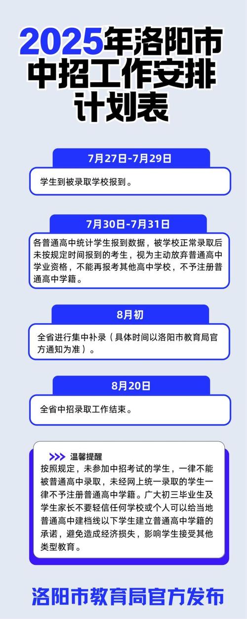 洛阳LYC2025校招岗位有哪些？-图3