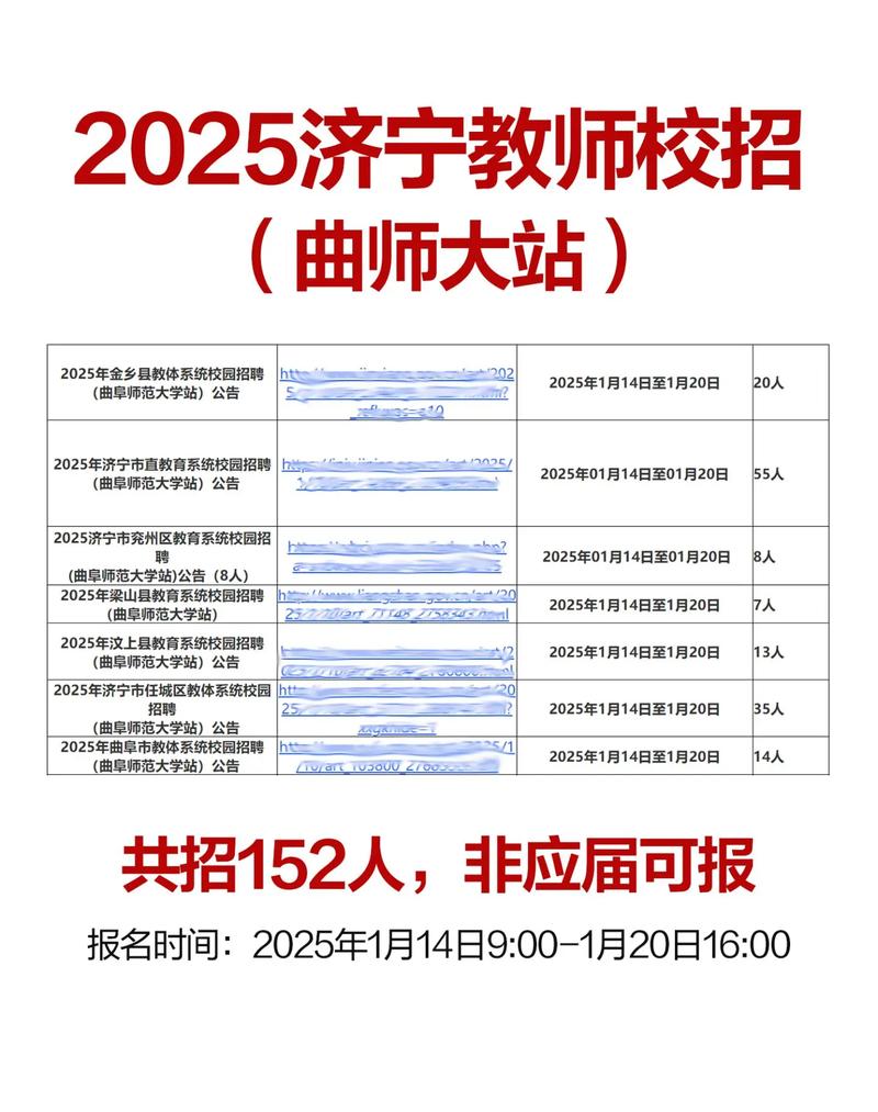 2025济宁教师招聘面试何时开始？-图3