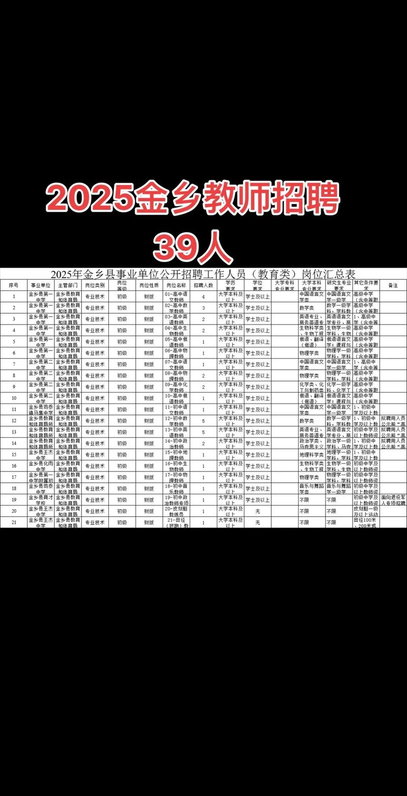 兰陵县2025教师招聘面试名单何时公布？-图3