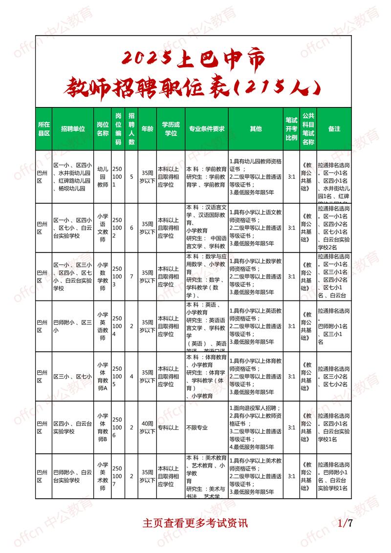 兰陵县2025教师招聘面试名单何时公布？-图2