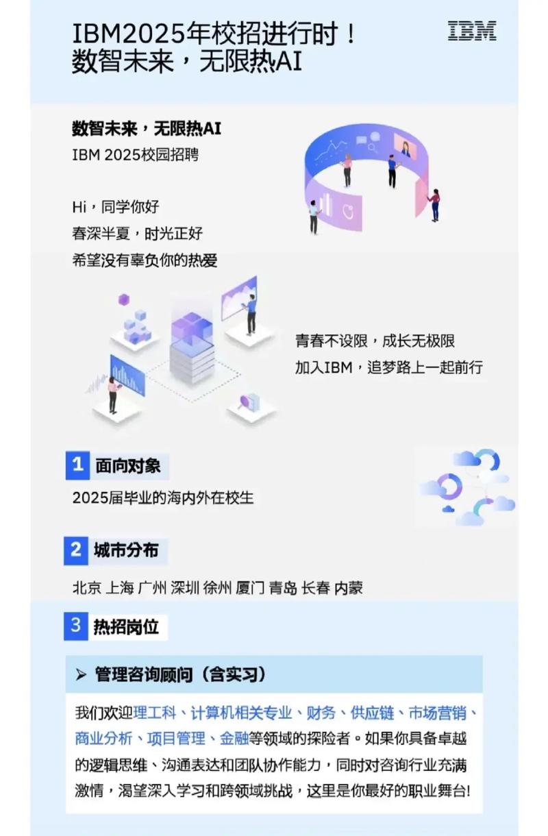 IBM深圳2025校招何时启动？岗位要求有哪些？-图1