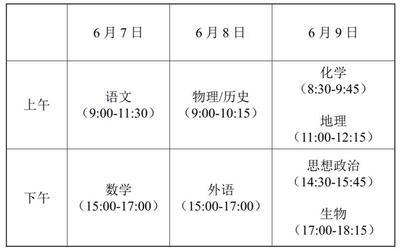 2025江苏事业单位考试何时考？-图2