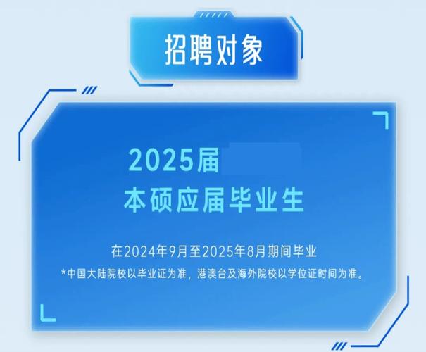 intel2025校园招聘-图1