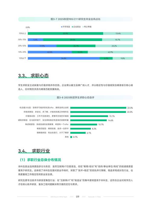 OC C 2025校招何时启动？岗位有哪些？-图2