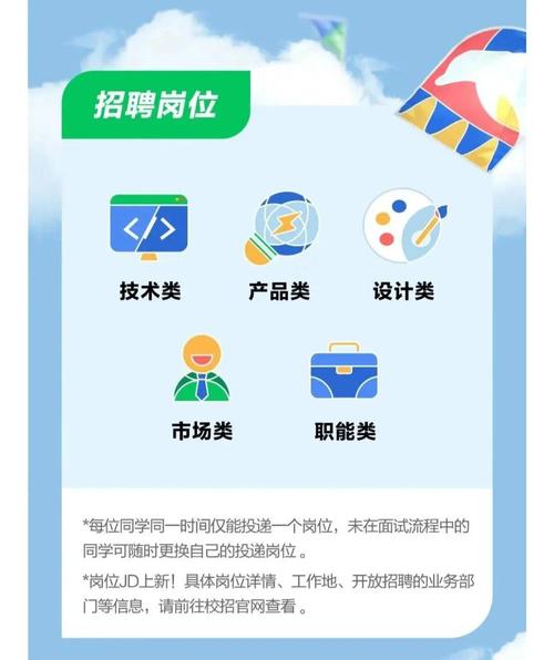 shell2025校招何时启动?岗位有哪些要求?-图1 shell2025校招何时启动?岗位有哪些要求?-图1