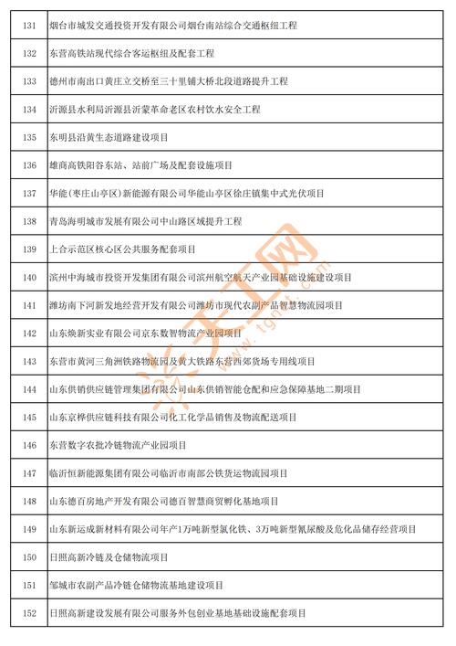 2025山东事业单位改革方案有何核心变化？-图2