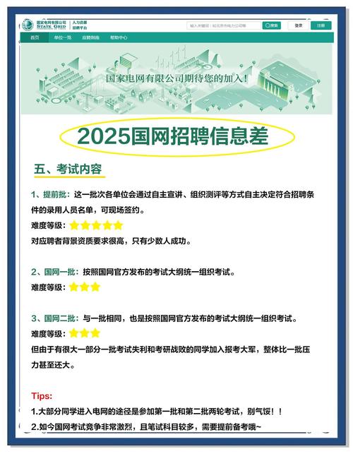 2025校招启动，ipsos岗位如何申请？-图3