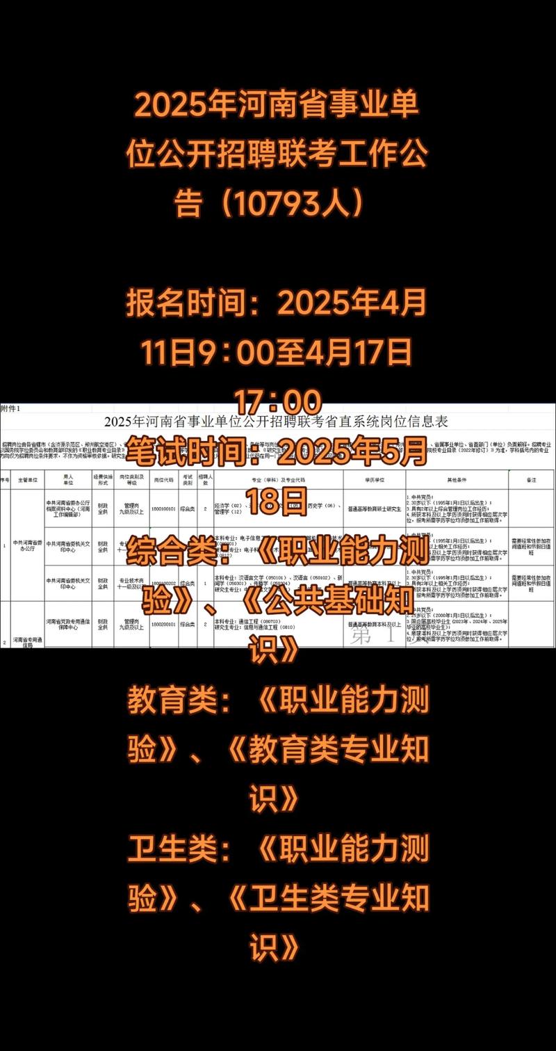 2025河南事业单位何时招聘？哪些岗位在招？-图2