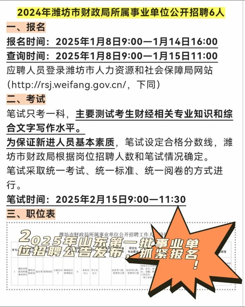 2025山东事业单位招聘何时出公告?-图3 2025山东事业单位招聘何时出公告?-图3