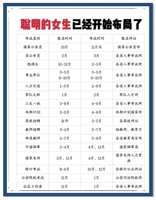 2025桂林事业单位报名时间何时公布?-图1 2025桂林事业单位报名时间何时公布?-图1