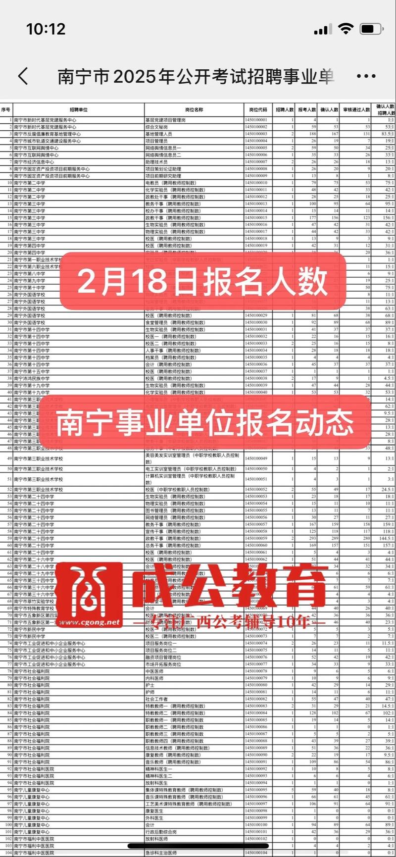 2025桂林事业单位报名时间何时公布?-图3 2025桂林事业单位报名时间何时公布?-图3